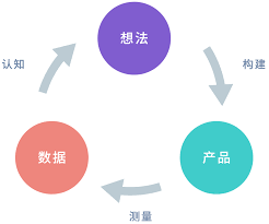 匮乏配料外 卫生难保护 小心网红蜡瓶糖的“甘美诱惑”